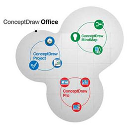 ConceptDraw Office