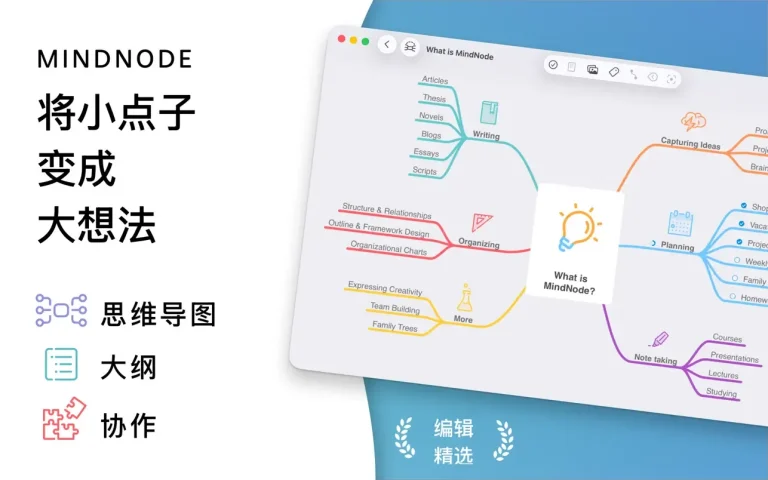 MindNode