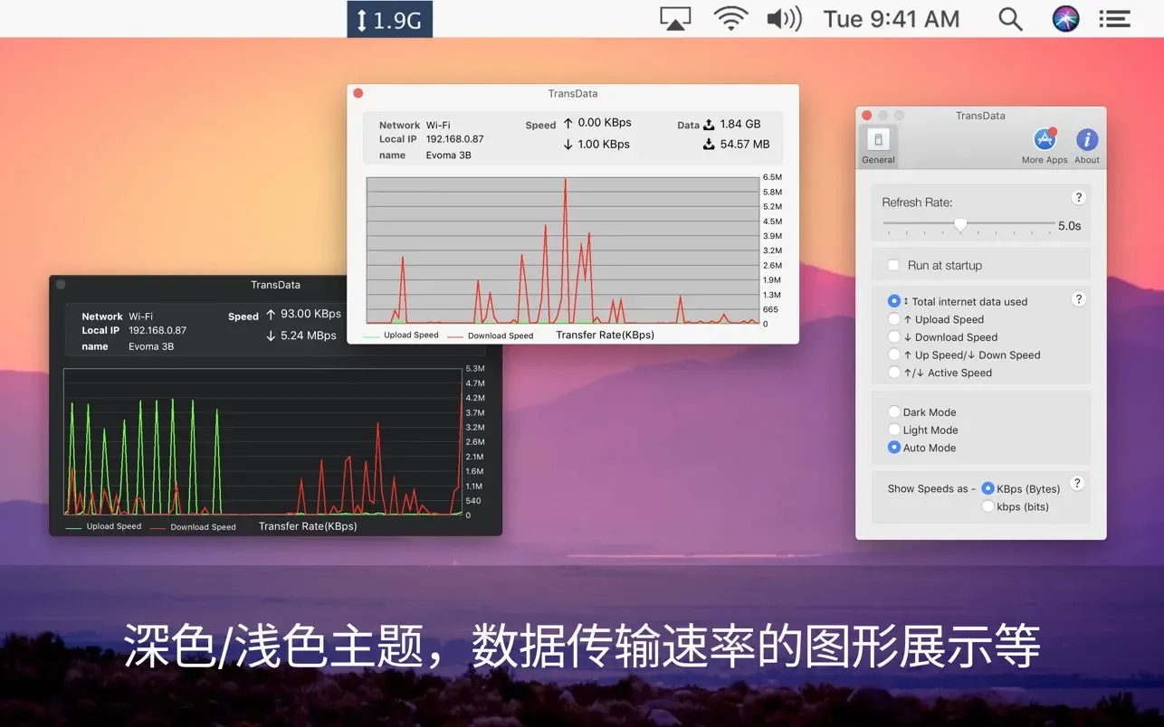 文章图片