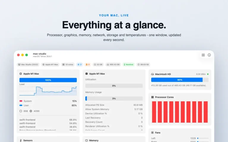 System Dashboard Pro