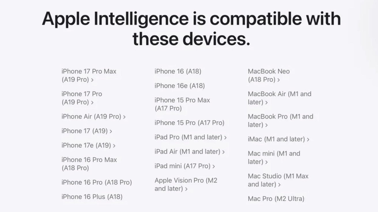 Siri AI 并不只限 2024 年后设备 Siri AI 并不只限 2024 年后设备