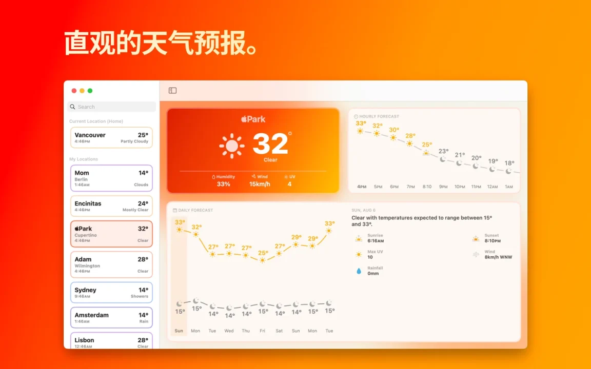 资源截图 2
