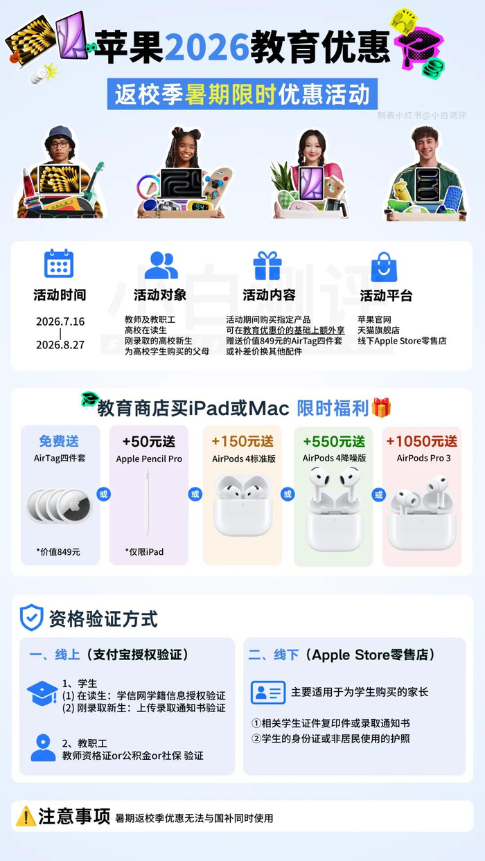返校季促销赠品与补差价细则