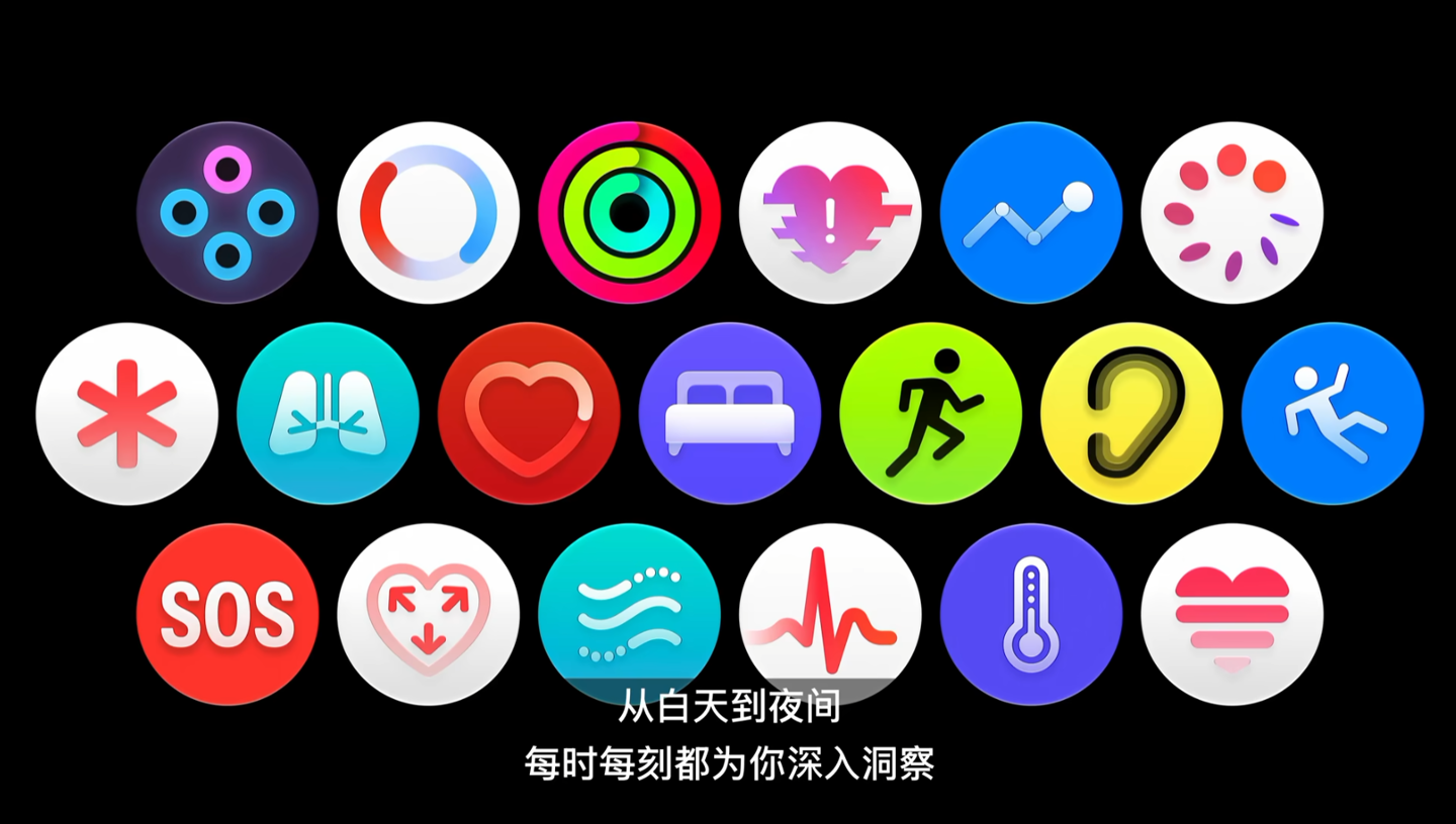 新款 Apple Watch 健康感测系统