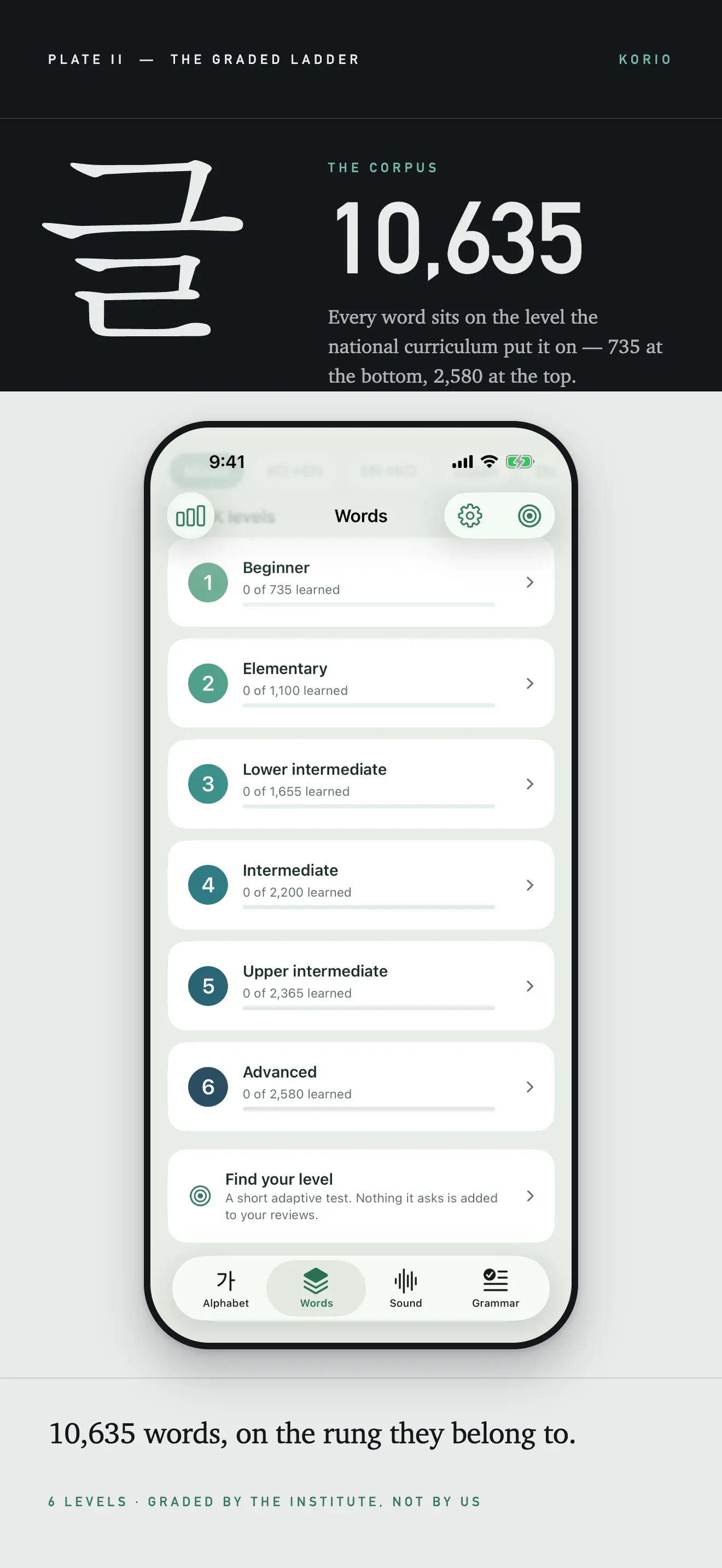 Korio: Korean & TOPIK Grammar 截图 2