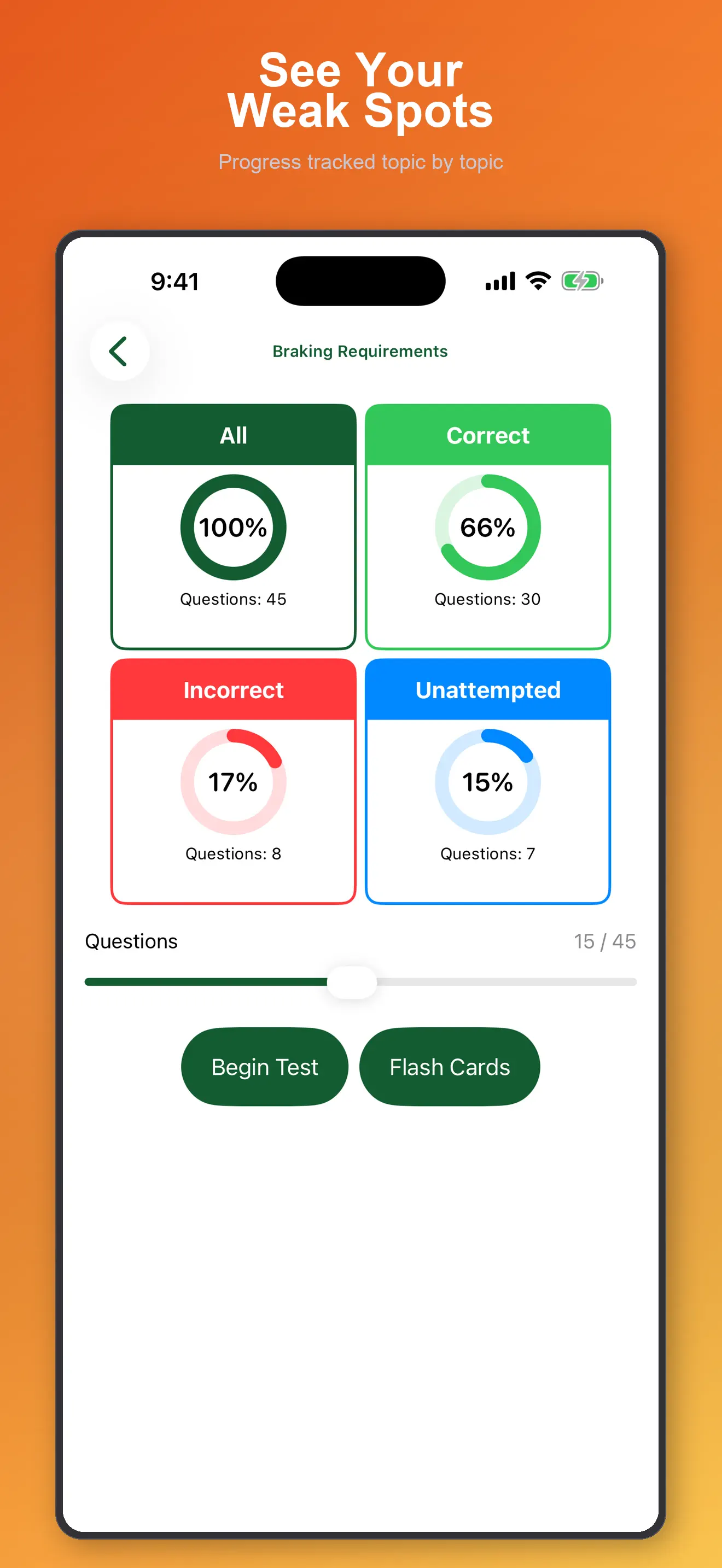 MOT Tester Annual Assessment 截图 3