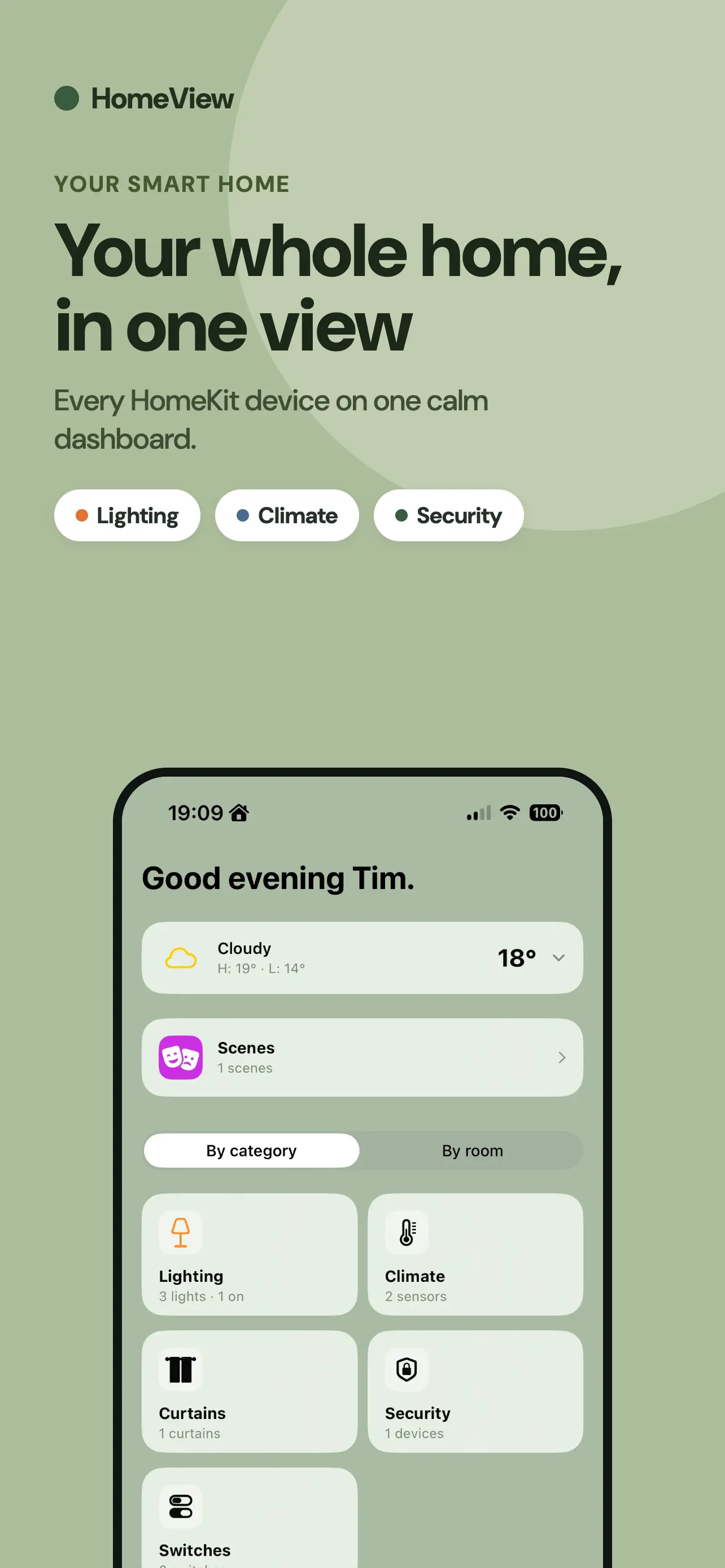 SmartHome Dashboard - HomeView 截图 1