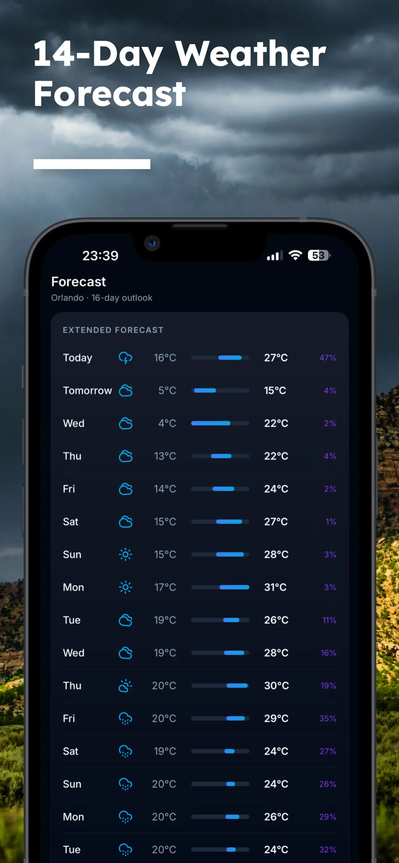 Radar Storm Weather Forecast 截图 3