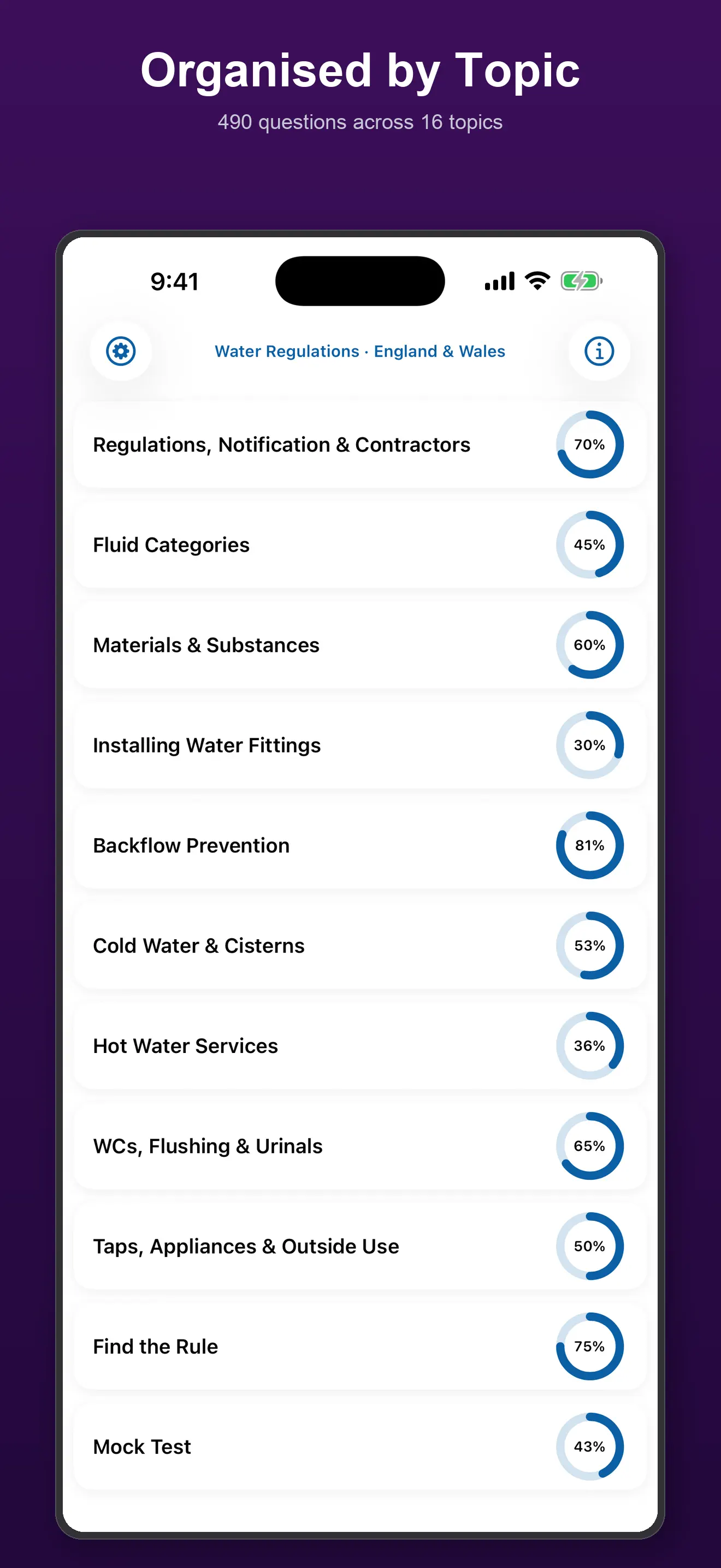 Water Regs & G3 Revision 截图 2