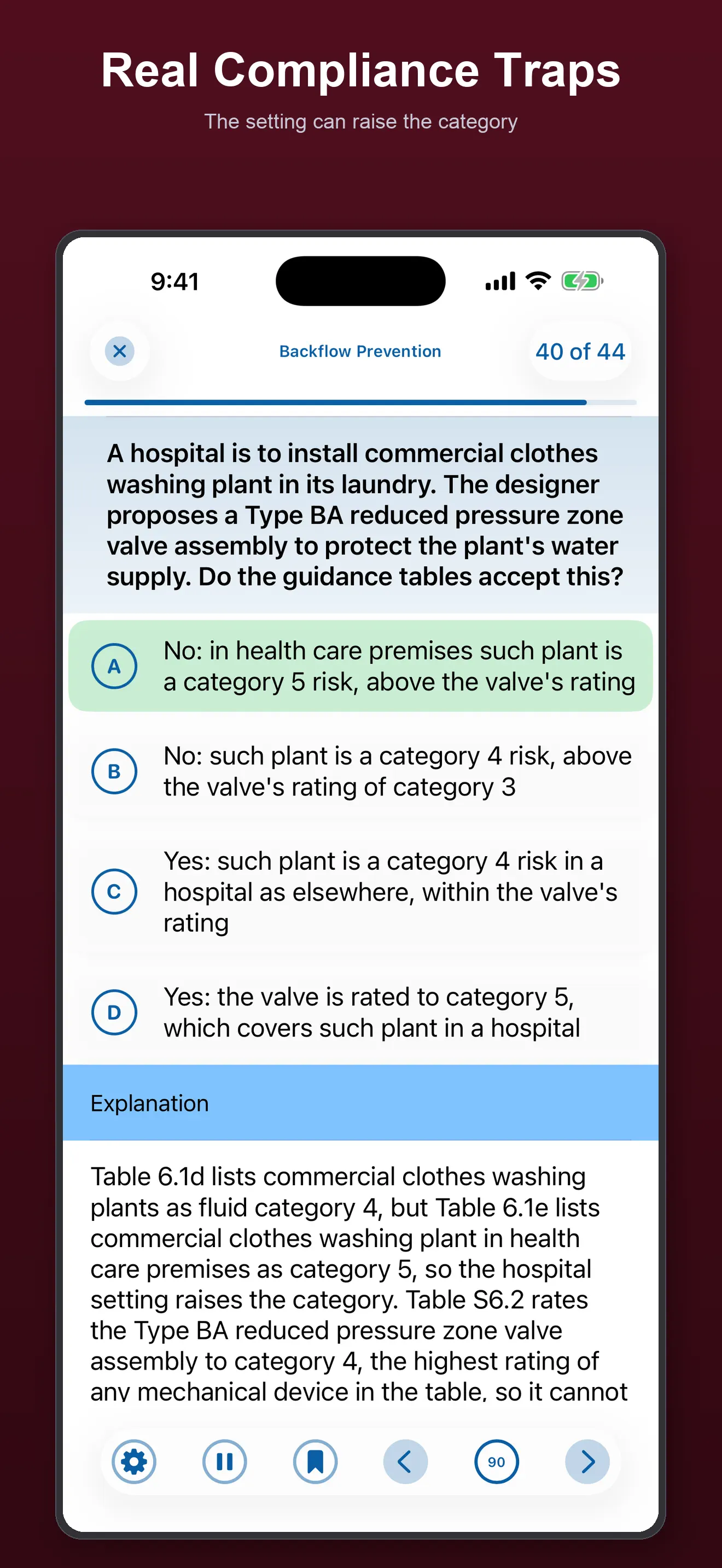 Water Regs & G3 Revision 截图 4