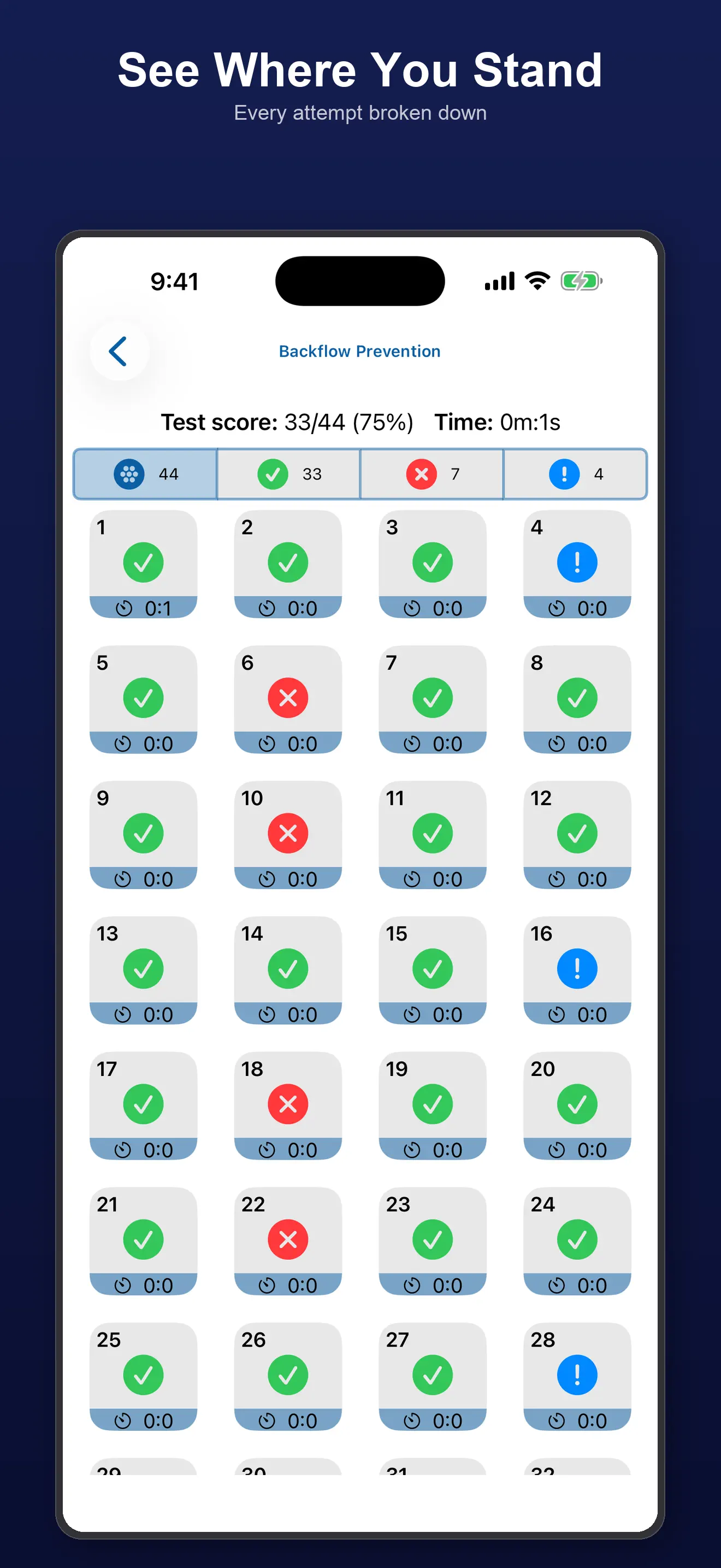 Water Regs & G3 Revision 截图 7