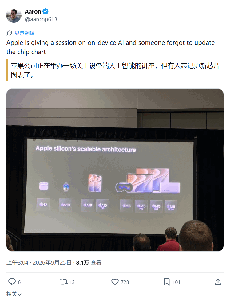 苹果全产品线端侧AI能力矩阵图表