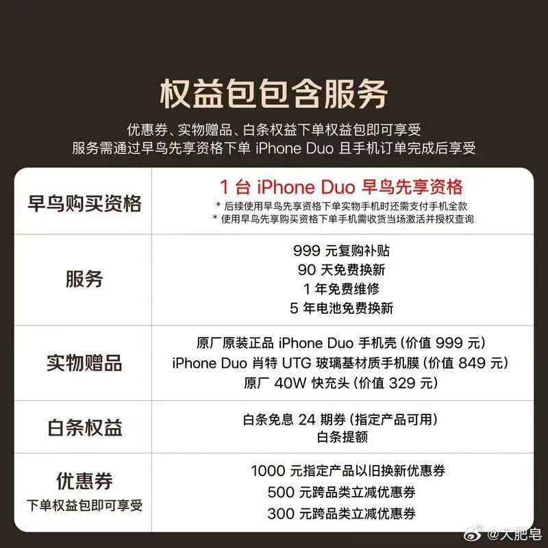iPhone Duo 早鸟权益包页面