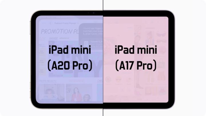 新款 iPad mini 屏幕正面